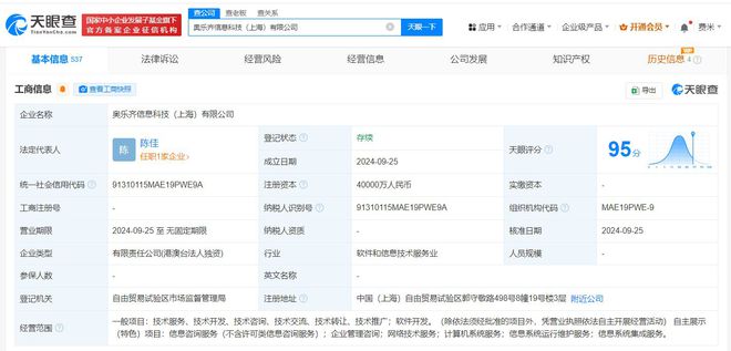 奧樂齊加碼中國市場 在滬成立信息科技公司，4億注冊(cè)資本強(qiáng)化數(shù)字競爭力